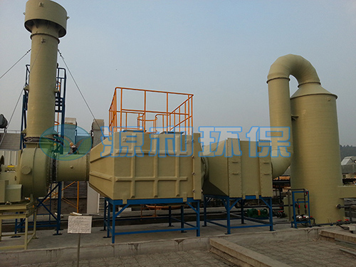 廢氣處理 廢氣處理